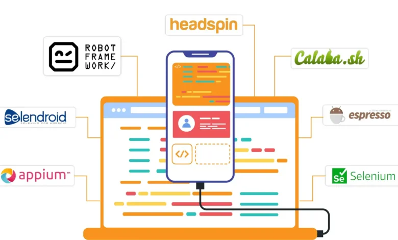 Selenium Mobile Testing: Responsive Testing Framework