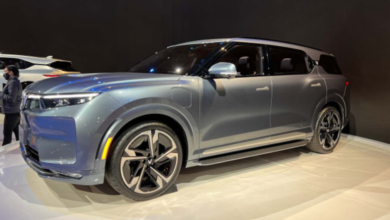 How Charlotte NC's Growing Economy Affects Selling My Car Online Today