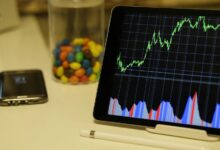 future growth with gadgets