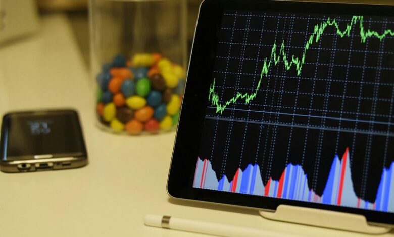 future growth with gadgets