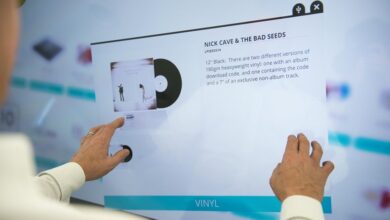 future of digital innovation