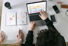 innovative business technology solutions