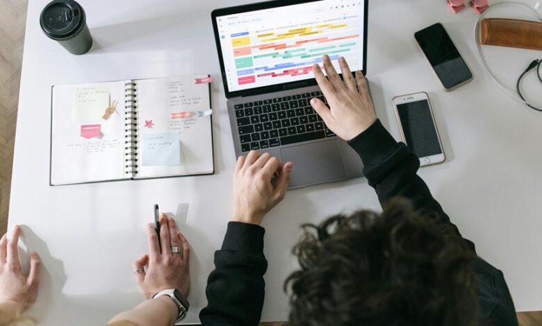 innovative business technology solutions