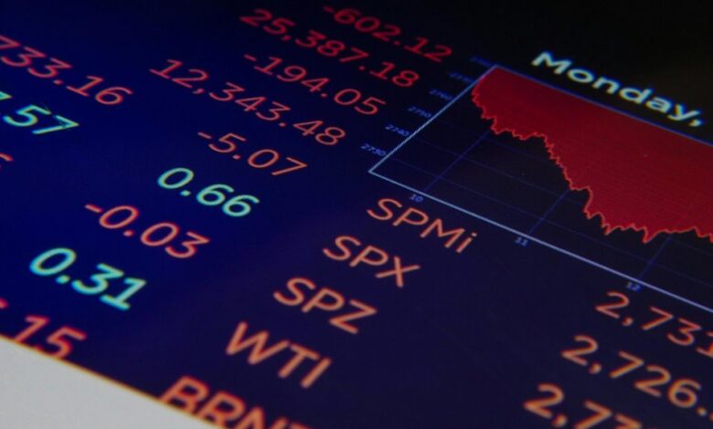 market downturn management strategies