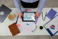 research before investing decisions