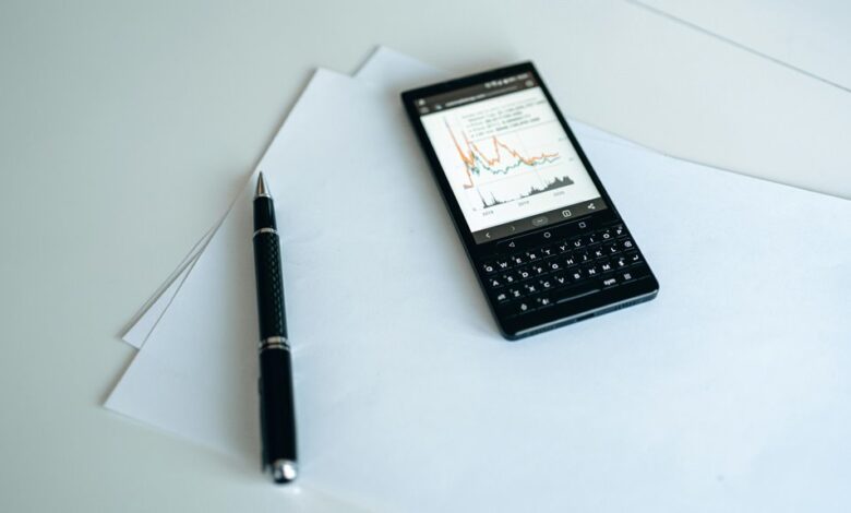 smart products boost business performance