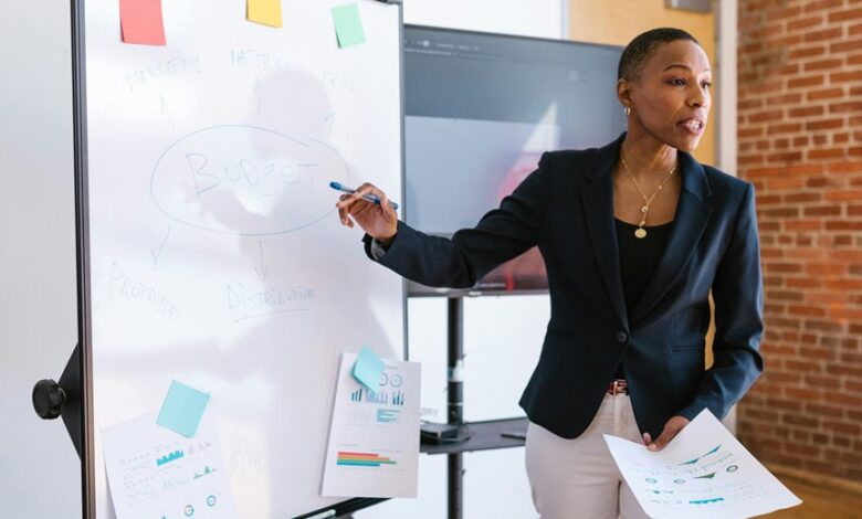 successful investment strategies unveiled