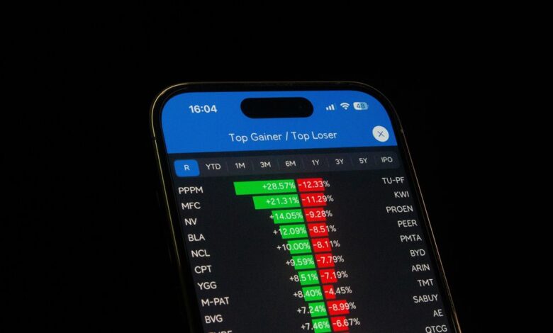 best stocks 2025 sector