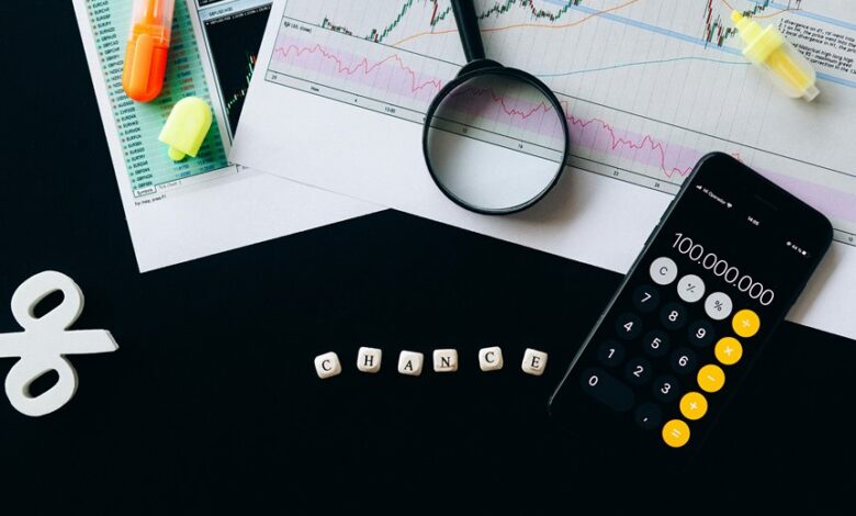 maximum returns investment strategy
