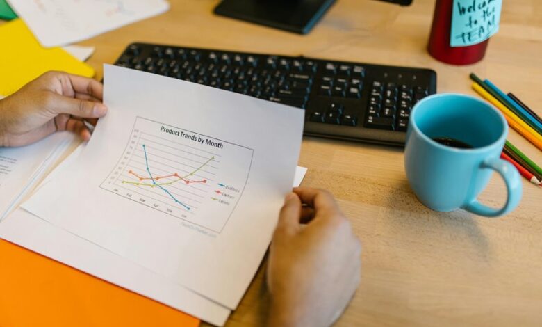 product data analysis required