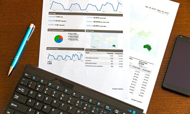 product performance data analysis