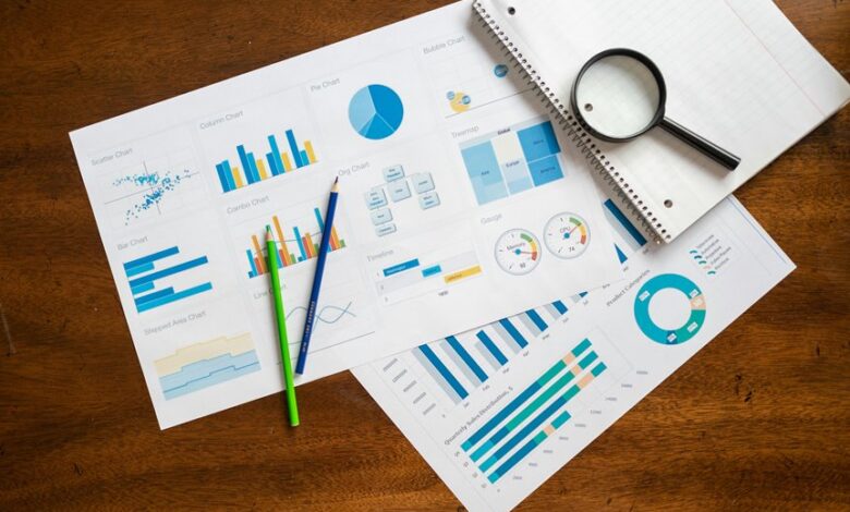strategic analysis of identifiers