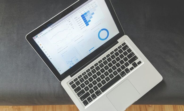 business intelligence dashboard numbers