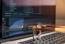 code analysis techniques explained