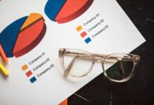 corporate growth numerical data