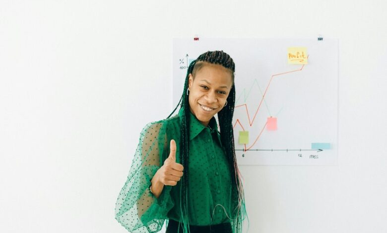 corporate leadership performance metrics