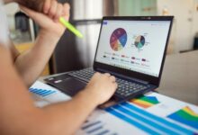 financial opportunity identification numbers