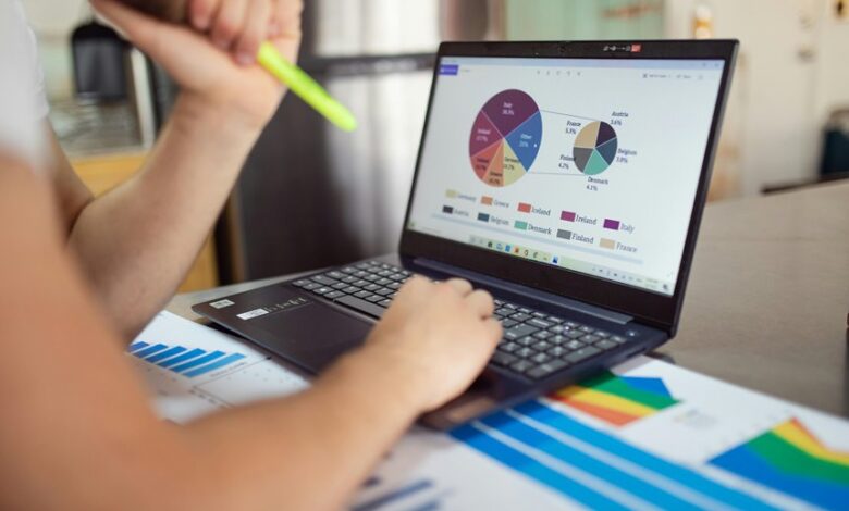 financial opportunity identification numbers