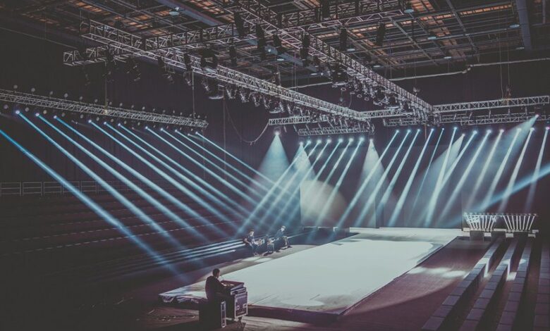 industry performance index values