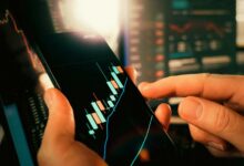 investment viability phone numbers