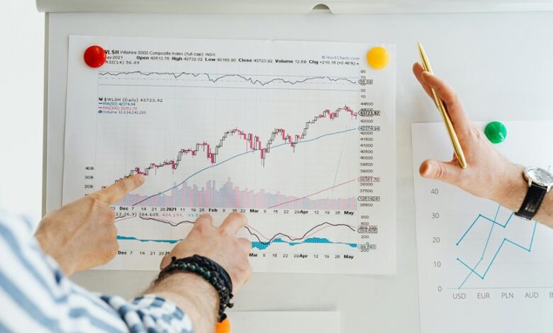 strategic planning numerical identifiers
