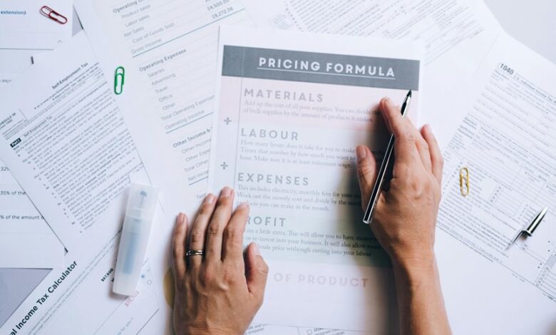 business analysis and review