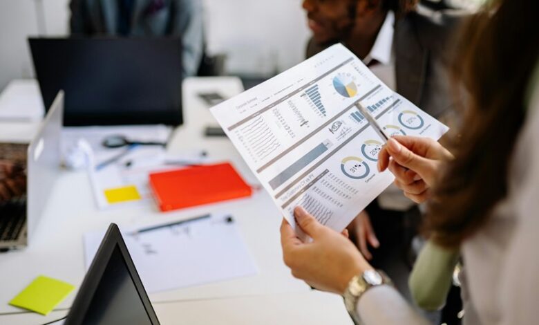 corporate performance review analysis