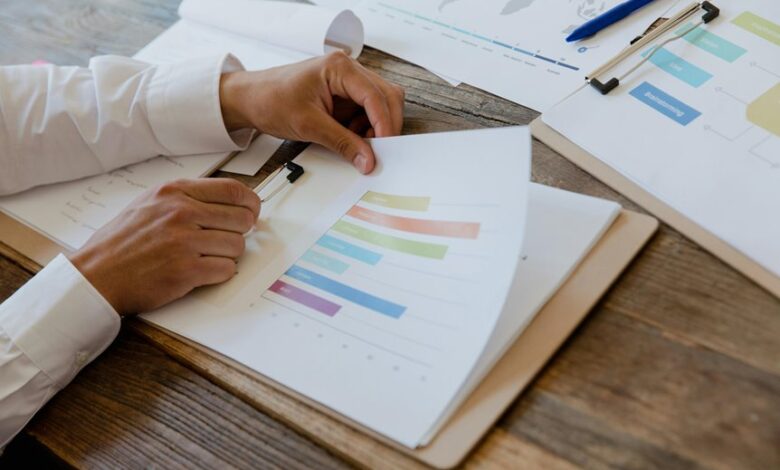 enterprise market signals assessment