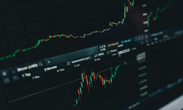 enterprise performance analysis insights