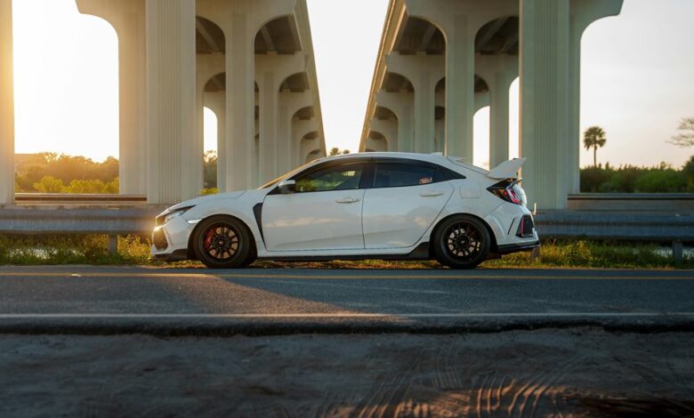 industry performance overview snapshot