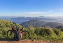 user activity and background