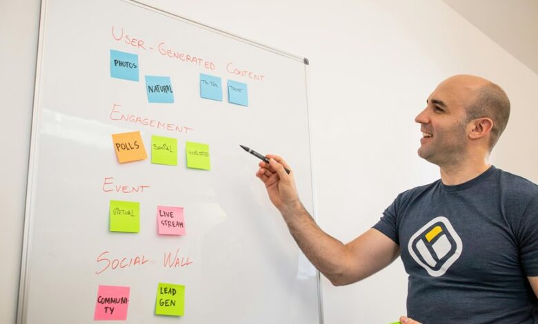 ckbpfhb comprehensive overview provided