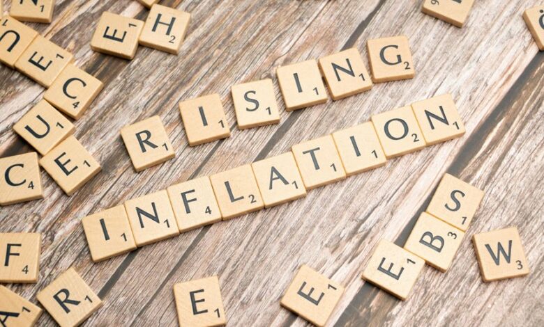 inflation premium trends guide