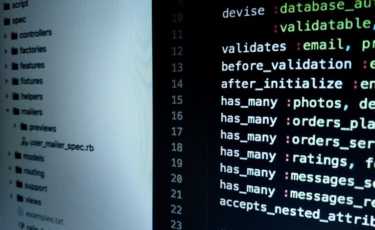 unique ids and software