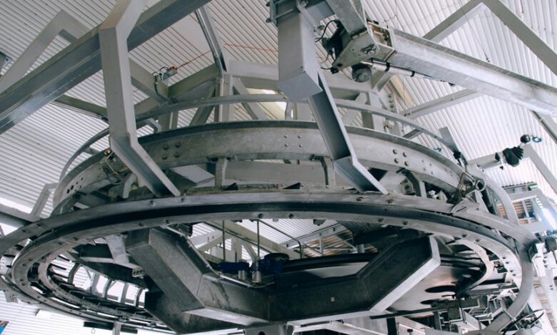 arianersso growth framework system