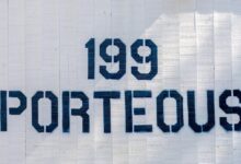 audit of suspicious ip and numbers