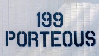 audit of suspicious ip and numbers