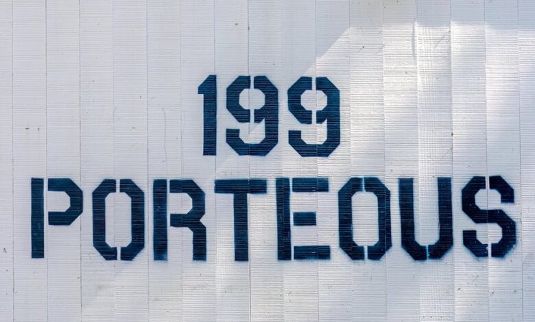 audit of suspicious ip and numbers