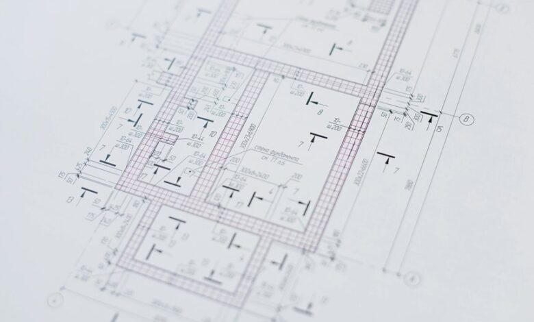 authority system blueprint id fb00b0151