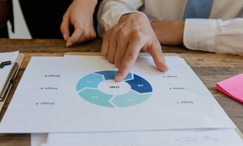 digital blueprint strategy guide details emphasized