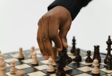 funnel mastery strategy guide