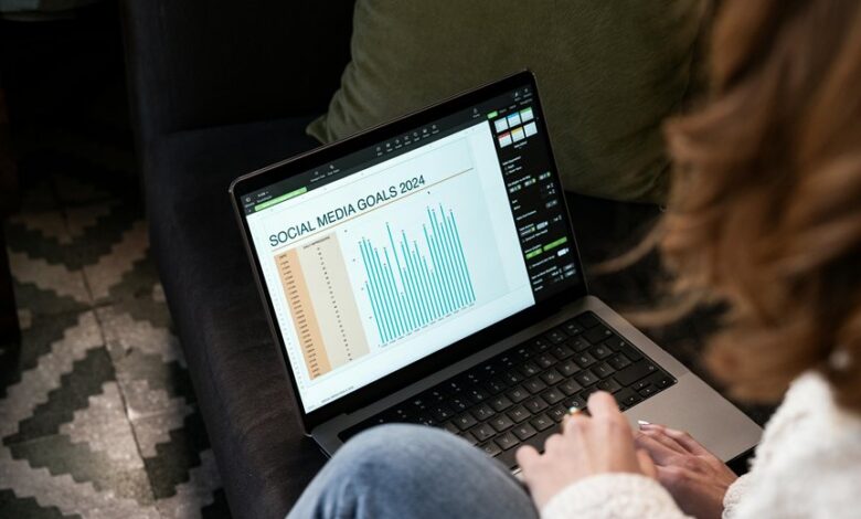 media authority tech trends strategy