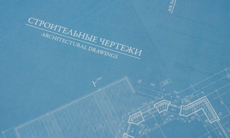 online empire blueprint text formatting