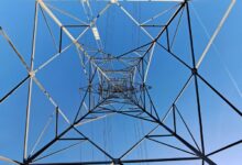 profit blueprint framework details