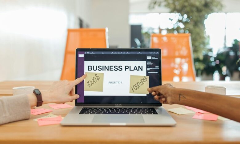 profit builder strategy branding