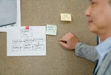 success formula ultimate strategy guide