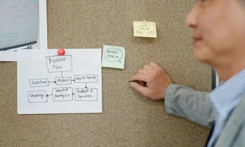 success formula ultimate strategy guide