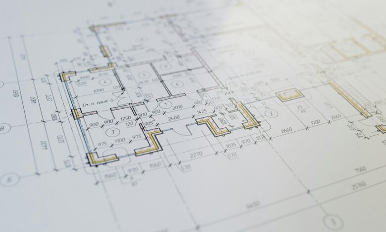 wealth engine blueprint identifier