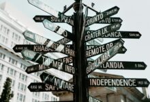 advanced keyword mapping and audit topics