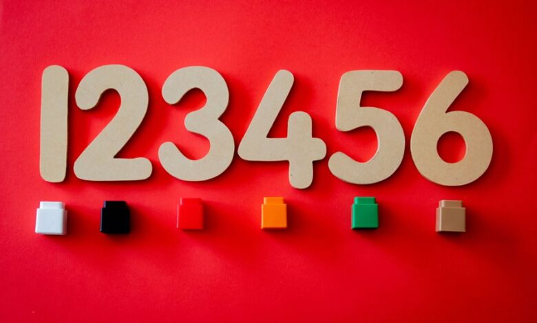 mixed data numbers ip metrics